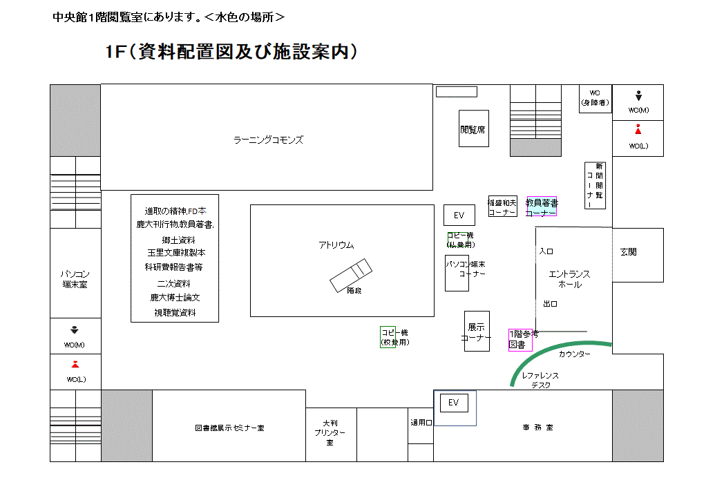 中央図-1階教員著書コーナー